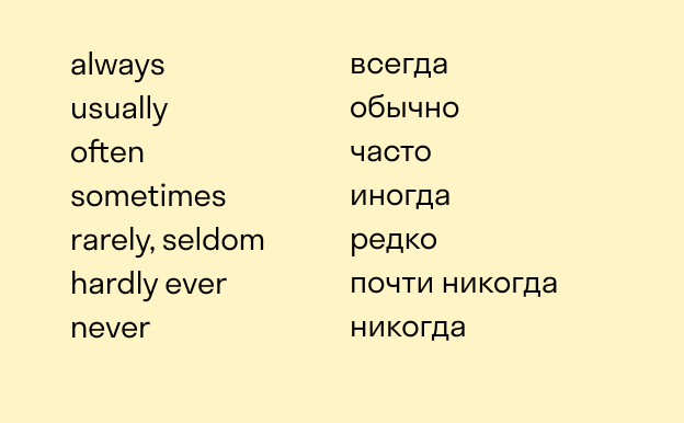 присутствуют простые маркеры