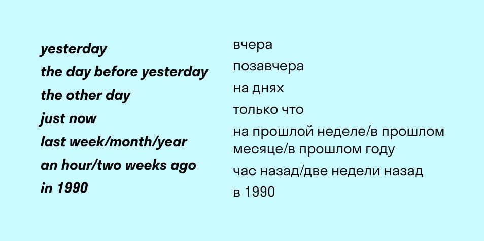 маркеры Past Simple