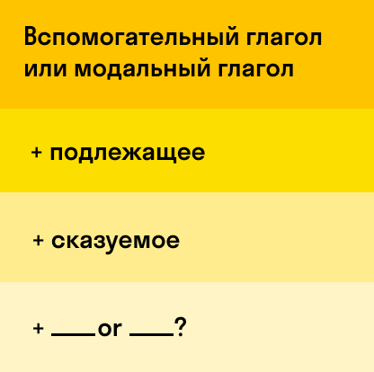 Схема построения альтернативных вопросов
