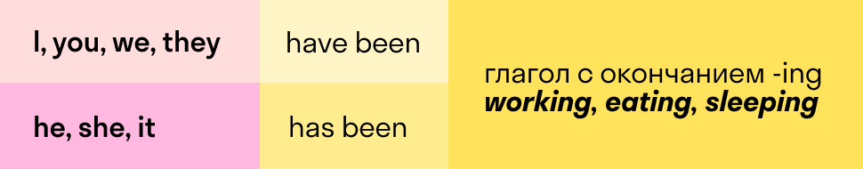 настоящая идеальная формула непрерывного образования