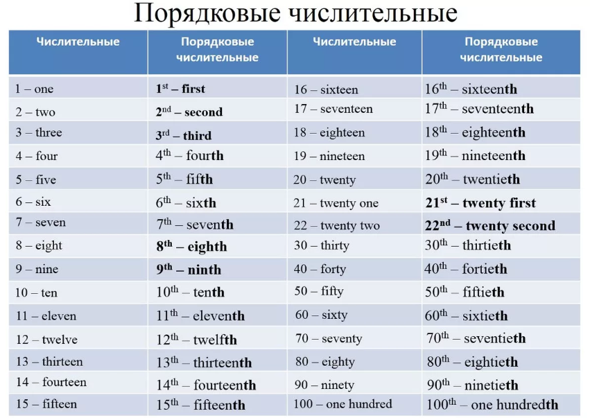 Закажи их