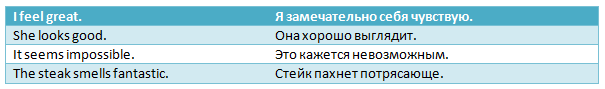 Прилагательные могут стоять после наречий